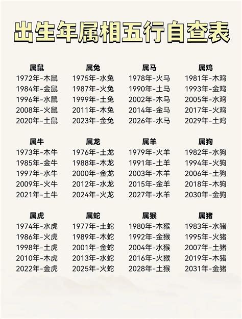 1974年是什么命|1974年属什么 1974年属什么生肖属于什么命